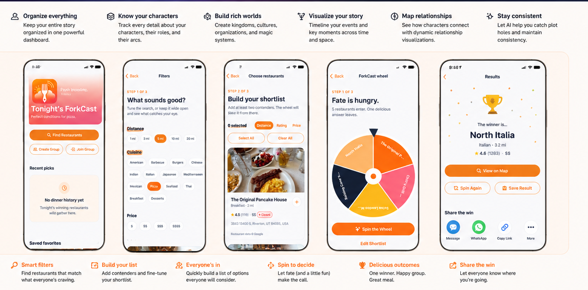 ForkCast shown across several iPhone screens, including its home screen, restaurant filters, shortlist, and decision wheel.