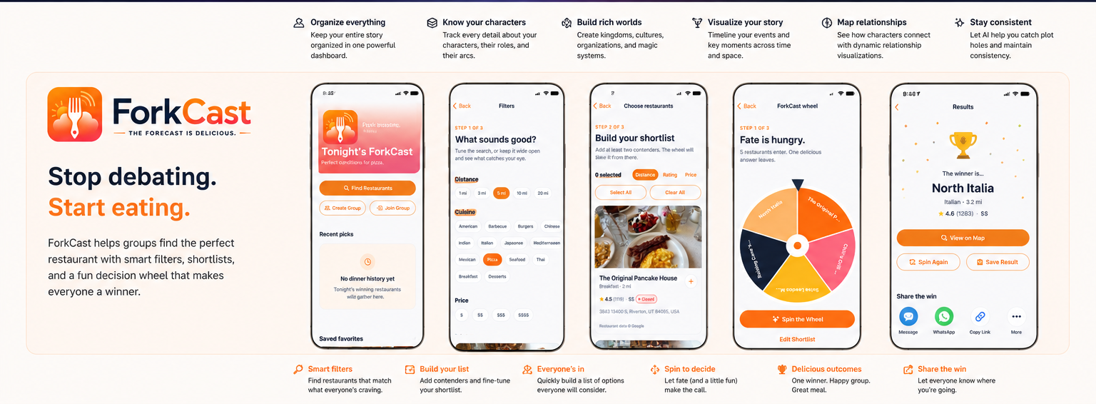 ForkCast shown across several iPhone screens, including its home screen, restaurant filters, shortlist, and decision wheel.