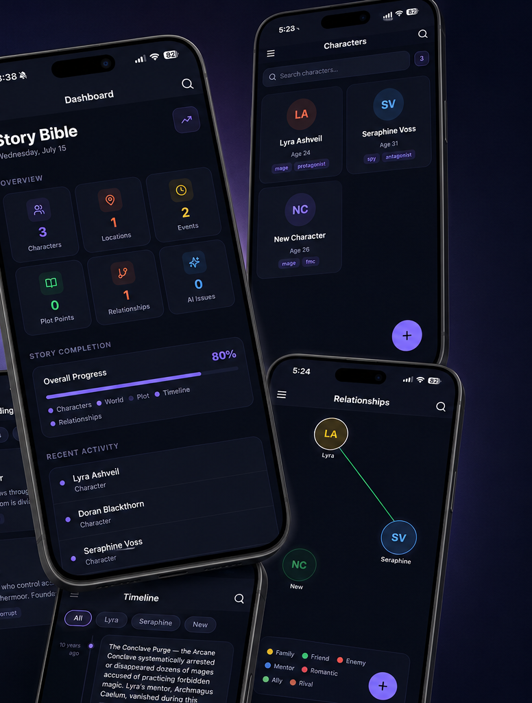 LoreKeep shown across several iPhone screens, including the dashboard, characters, worldbuilding, timeline, and relationships.