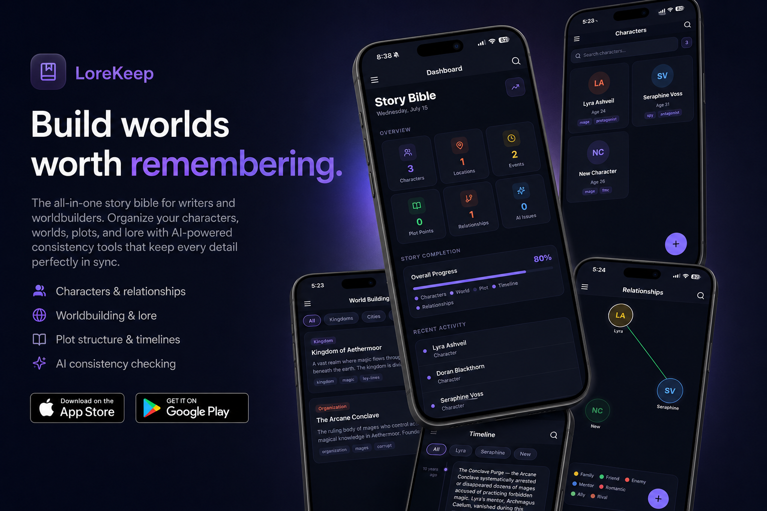 LoreKeep shown across several iPhone screens, including the dashboard, characters, worldbuilding, timeline, and relationships.